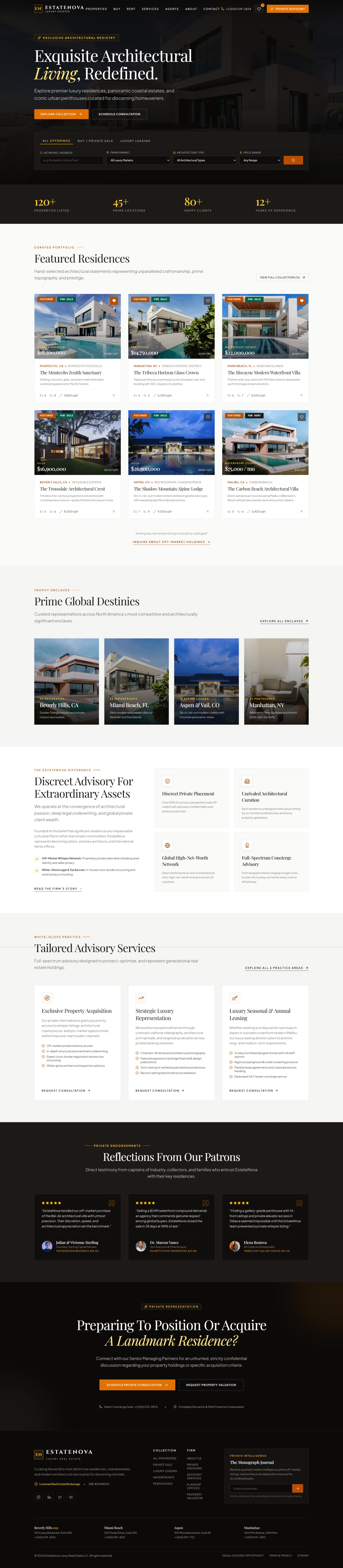 Luxury Website Templates Bundle